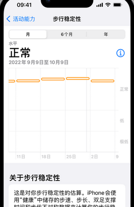 巩义iPhone手机维修如何在iPhone开启'步行稳定性通知'